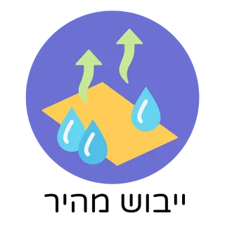 ייבוש מהיר